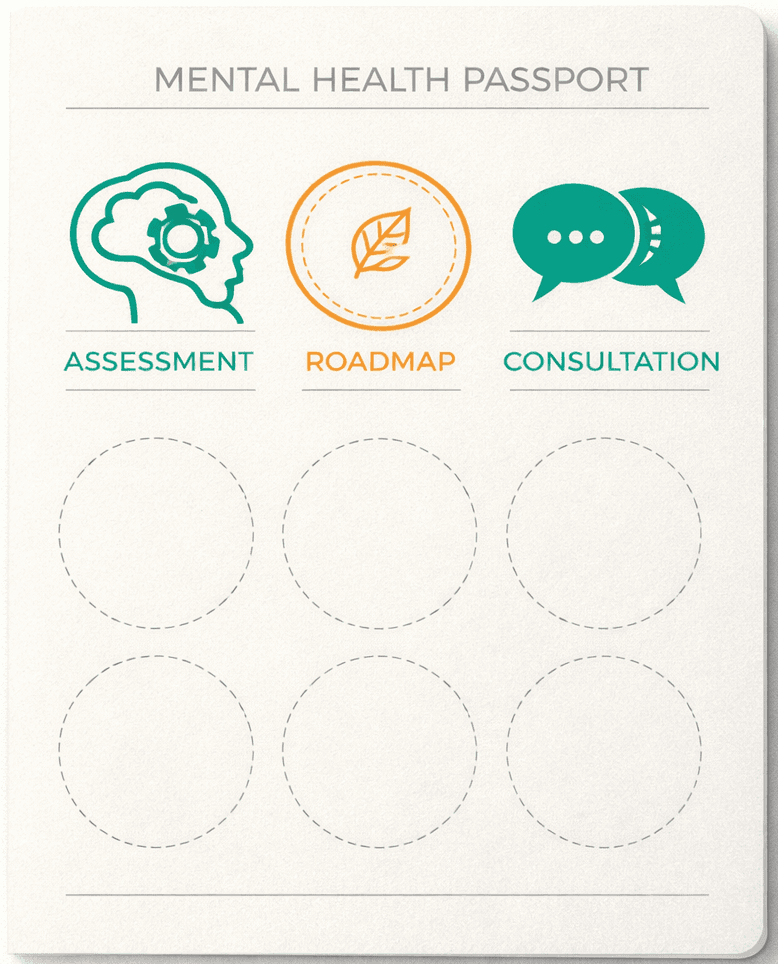 گذرنامه ذهنی